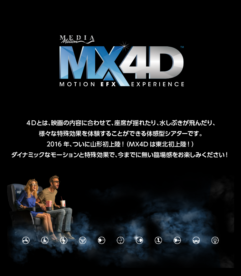 MX4D