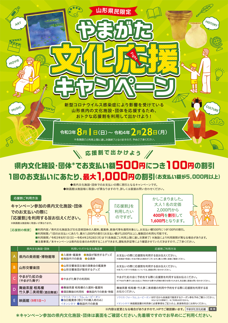 Movie On ムービーオン やまがた