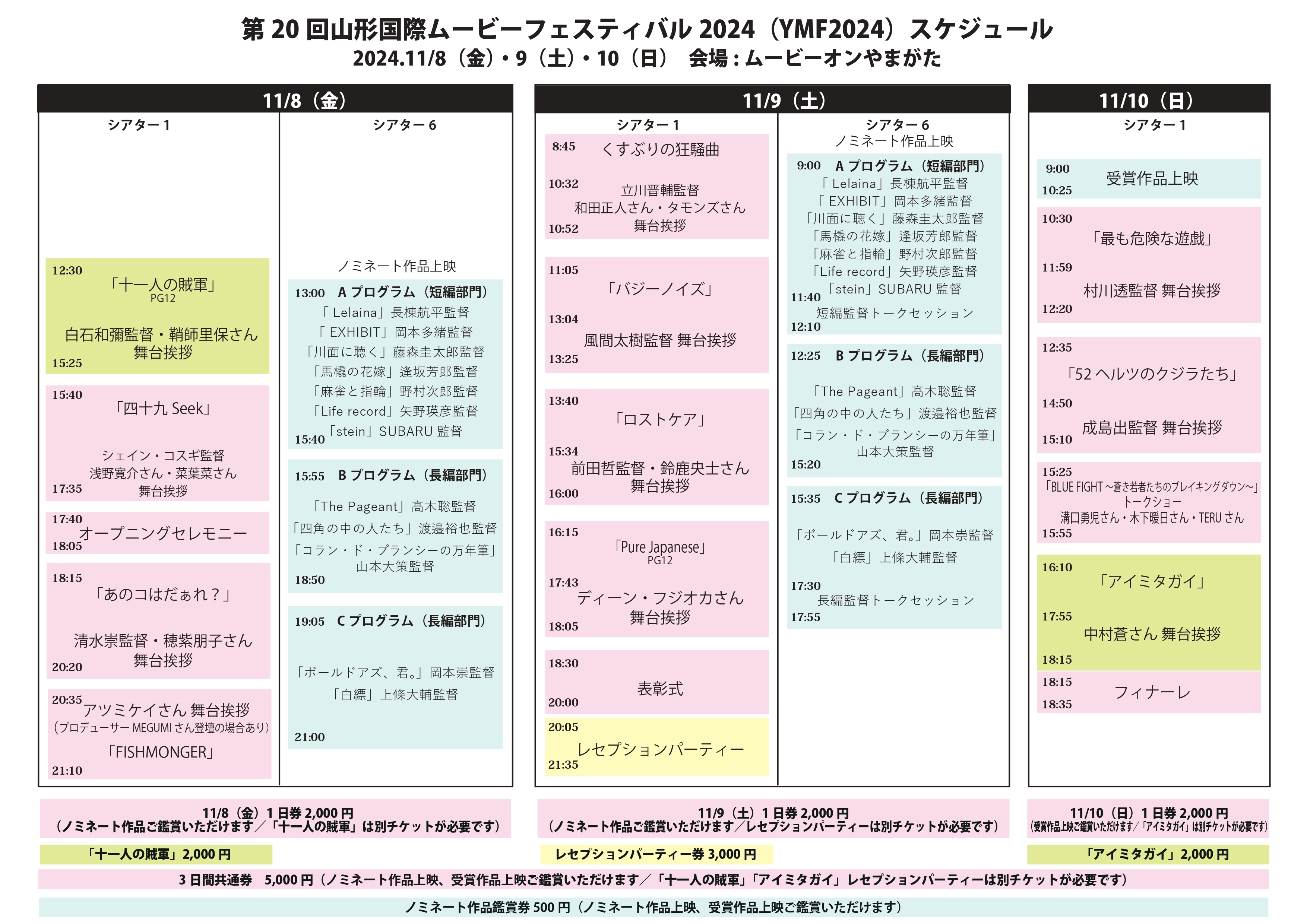 YMF2024プログラム